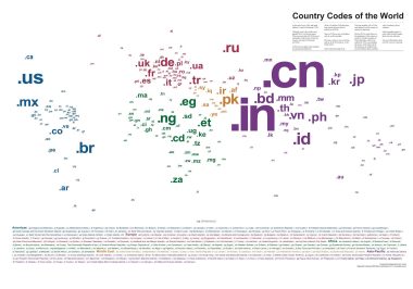 What are country code top-level domains (ccTLDs)