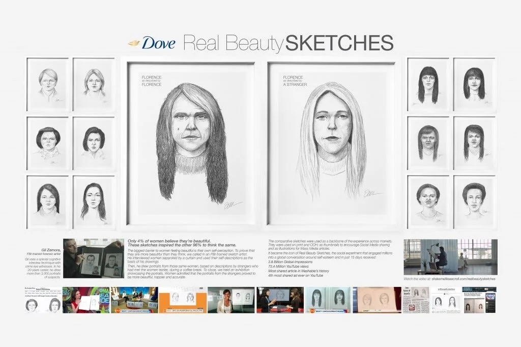 Dove’s Real Beauty Sketches Email Series